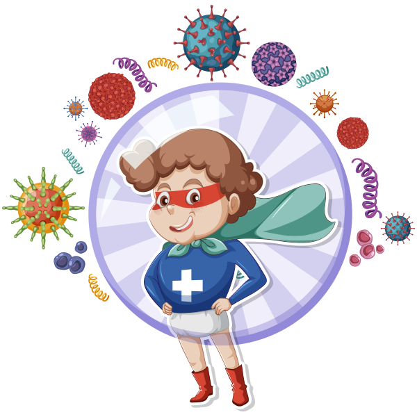 Children Health