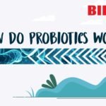 Probiotics